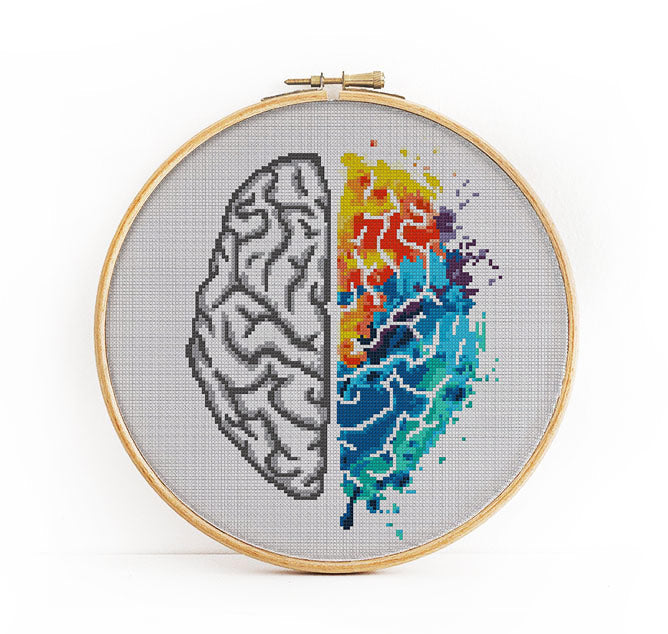 Anatomical – Cross Stitching Lovers